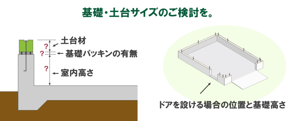 適切な底面高さを検討することが大事