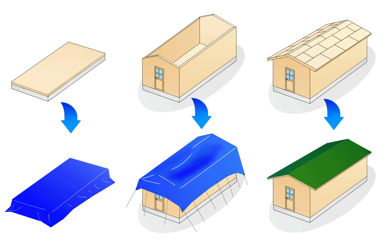作業を中断するとき
