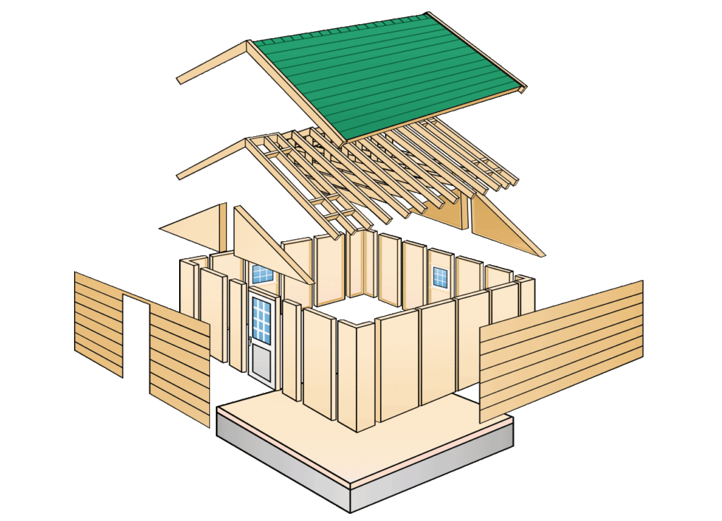 ツーバイフォー工法（２×４）は耐力壁と呼ばれる壁面で積雪や風力、地震力などの外力に耐える建築構造です。
