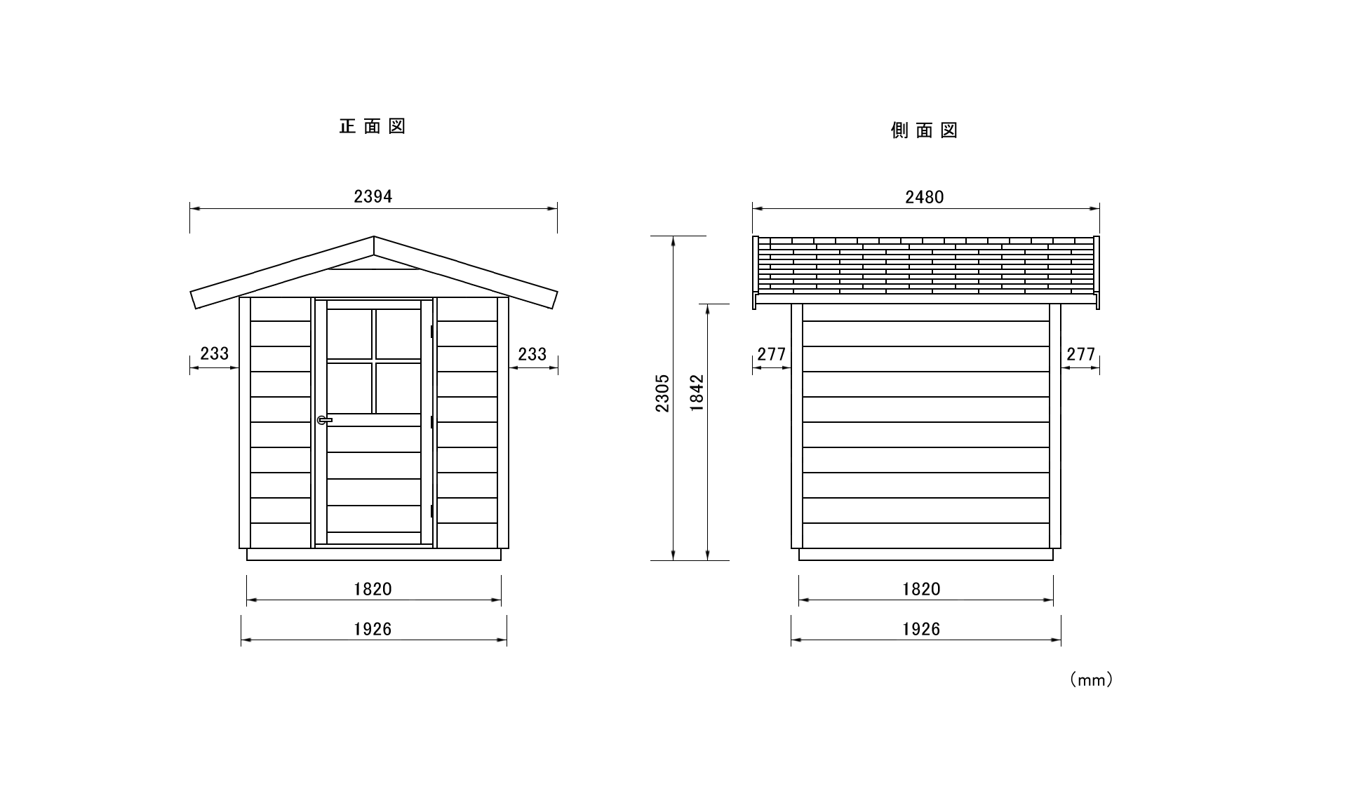 まずは手書きでいいから設計図を作ろう