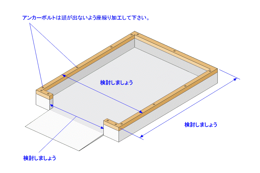 ガレージの土間基礎で重要なのは、建築面積は当然ですが底面高さと開口部サイズが重要です。