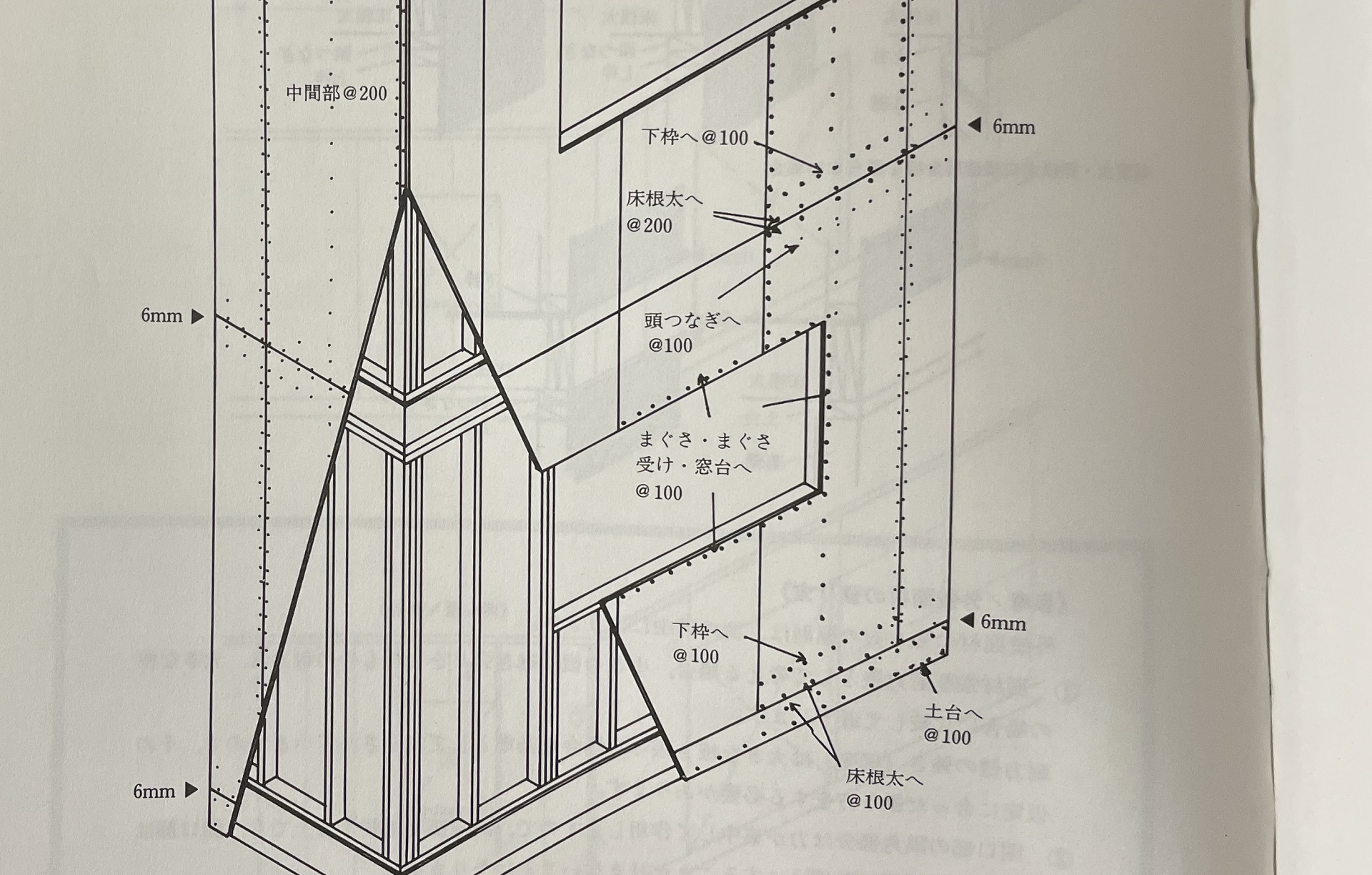 住宅基準ですとっ釘の間隔は10cmや20cm間隔になります。