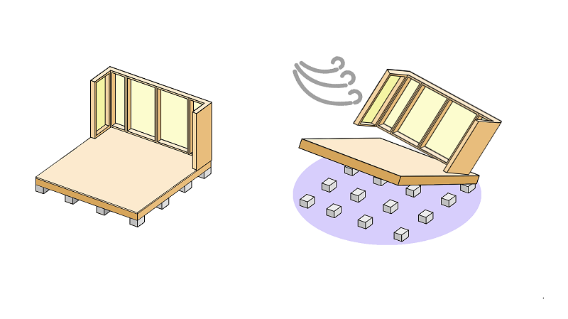 小屋を作る時にも強風による対策が必要です。