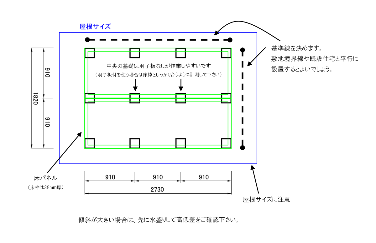 独立基礎の作り方を1.8×2.7ｍの小屋で解説します。