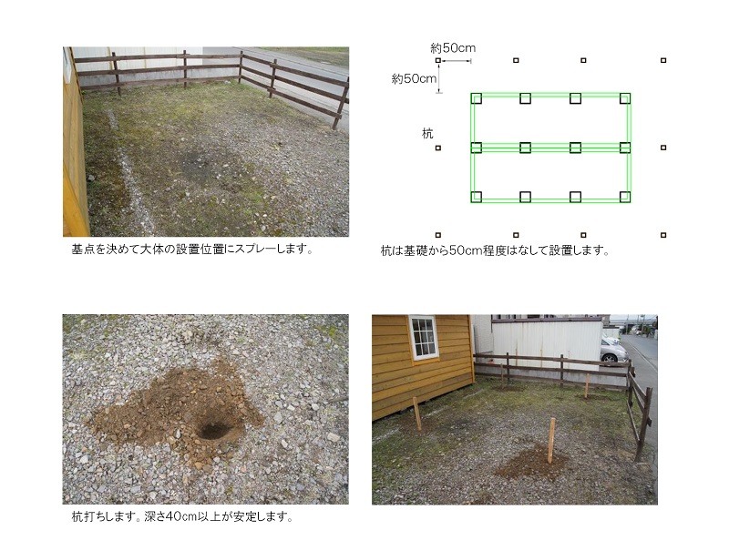 独立基礎の作り方 Panelhouse 独立基礎の作り方 Panelhouse