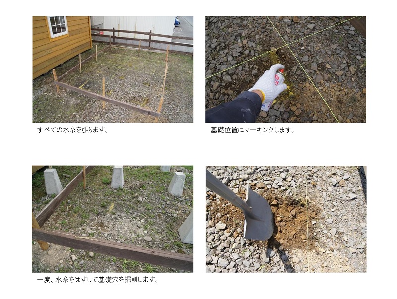 独立基礎の作り方 Panelhouse 独立基礎の作り方 Panelhouse